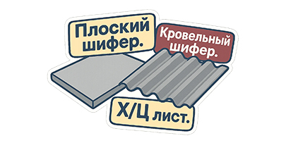 Керамическая кровля, черепица