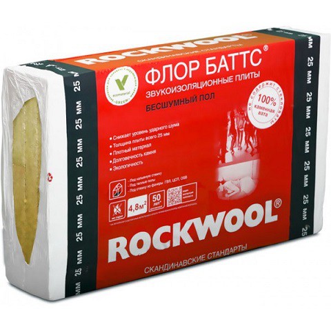 Базальтовая вата Rockwool Флор Баттс 1000х600х50 мм 4 шт (2,4 м2) Базальтовая вата Rockwool Флор Баттс 1000х600х50 мм 4 шт (2,4 м2)