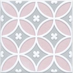 Керамическая плитка Kerama Marazzi Декор Мурано 15x15 см NT/A181/17000