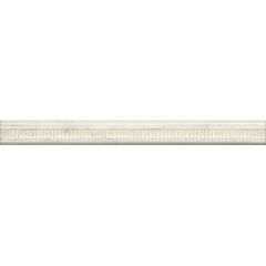 Керамическая плитка Kerama Marazzi Бордюр Резиденция 2x20 см PLA003