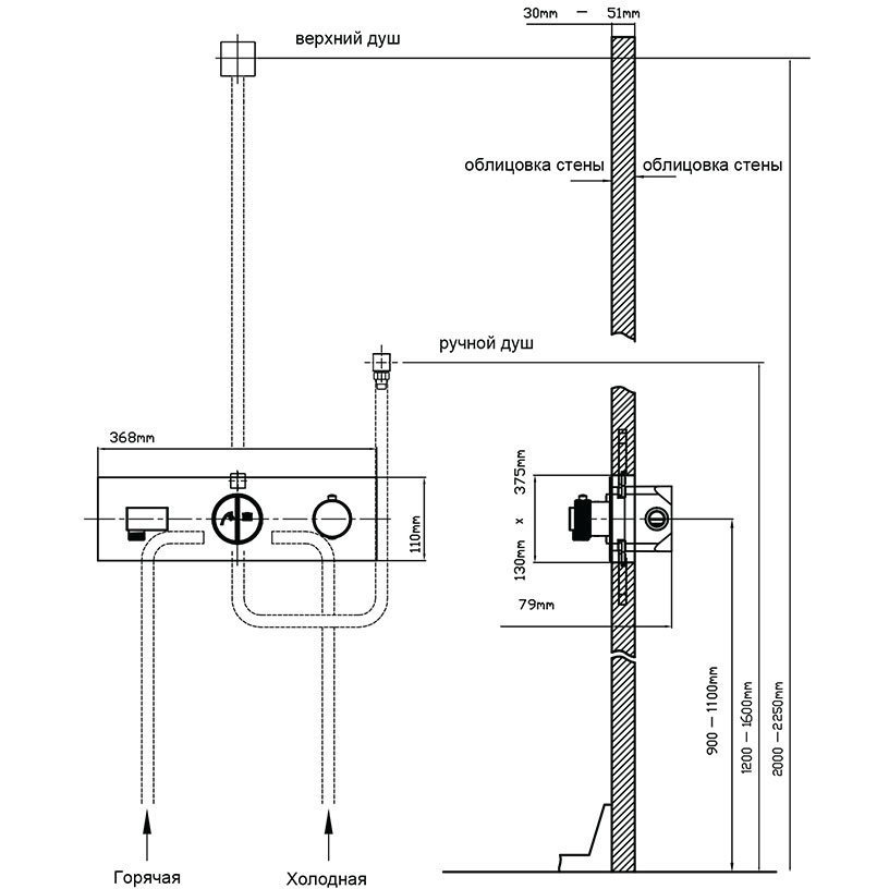 Встраиваемый смеситель для душа Vincea (Винчея) VSCV-422TMB двухфункциональный, термостатический, черный