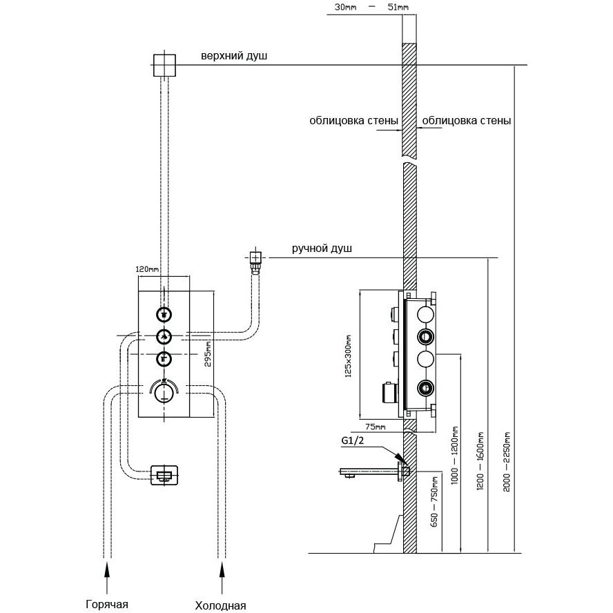 Встраиваемый смеситель для душа Vincea (Винчея) VSCV-433TCH трехфункциональный, термостатический, хром