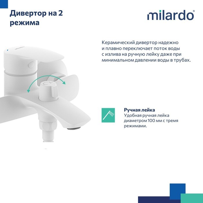 Смеситель Milardo для ванны белый матовый Rora RORWT00M02