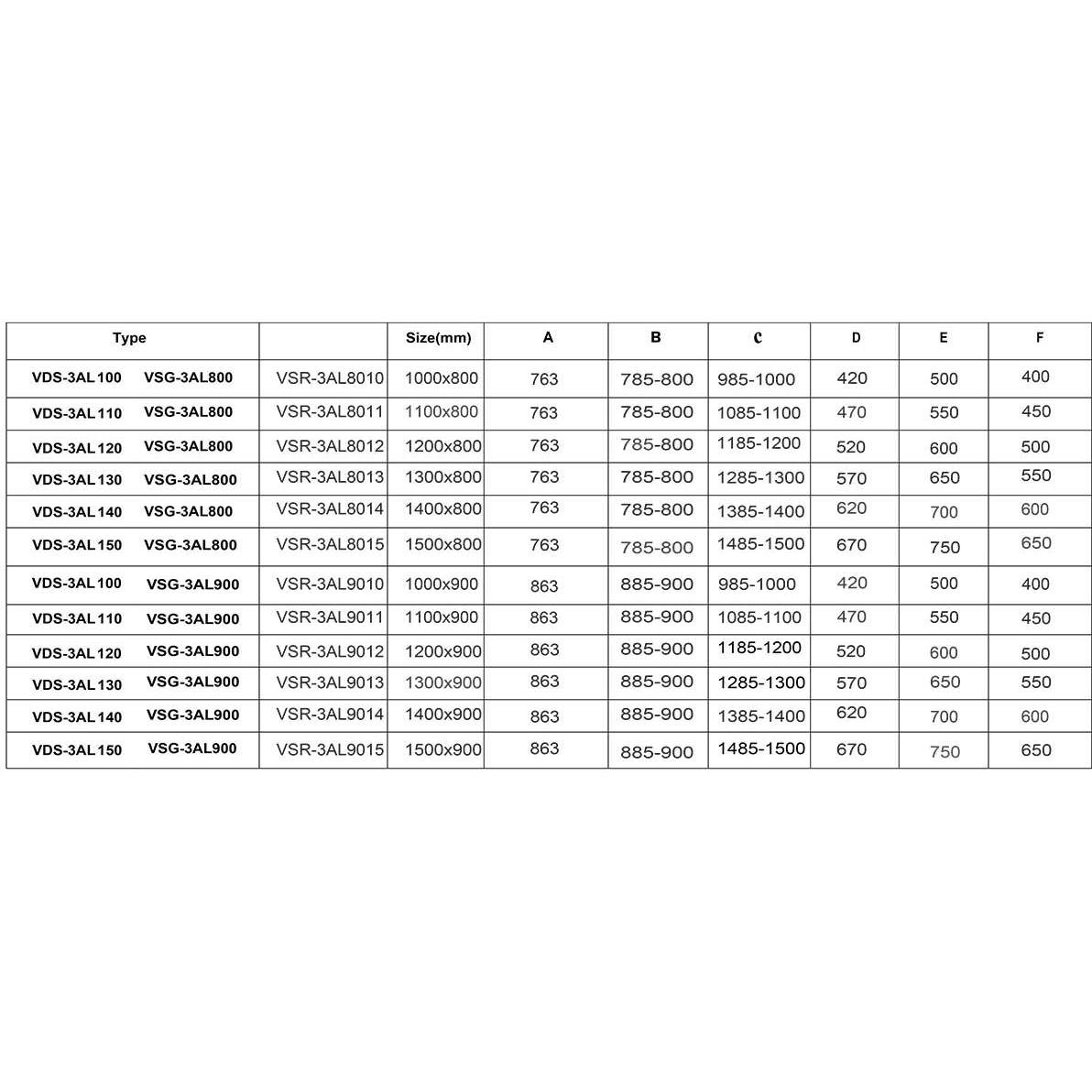 Душевой уголок Vincea (Винчея) Alpha 1400х900 мм (габариты площадки) хром стекло прозрачное VSR-3AL9014CL