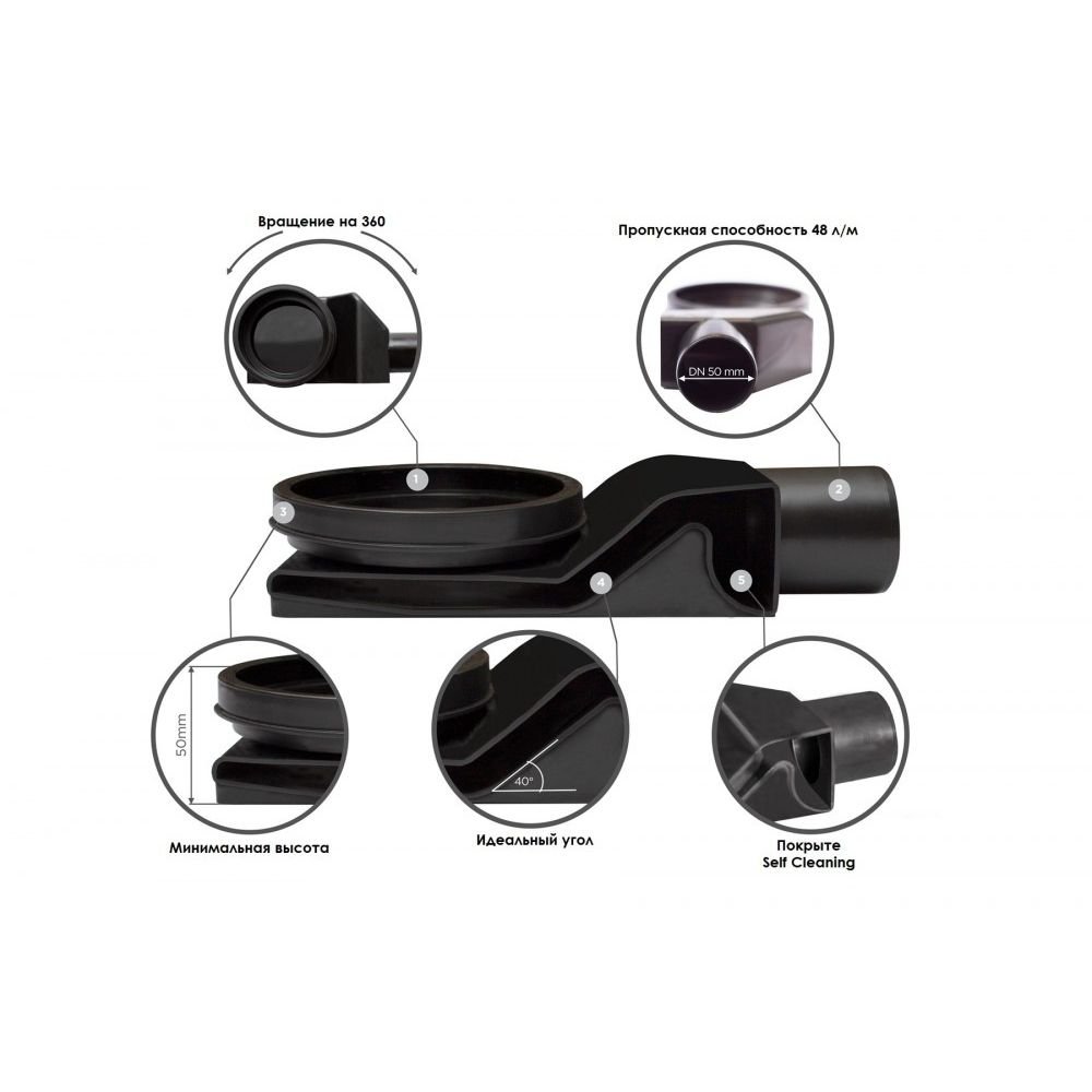 Душевой лоток Pestan (Пестан) Confluo Frameless Line 850 Matte Black (13701322)