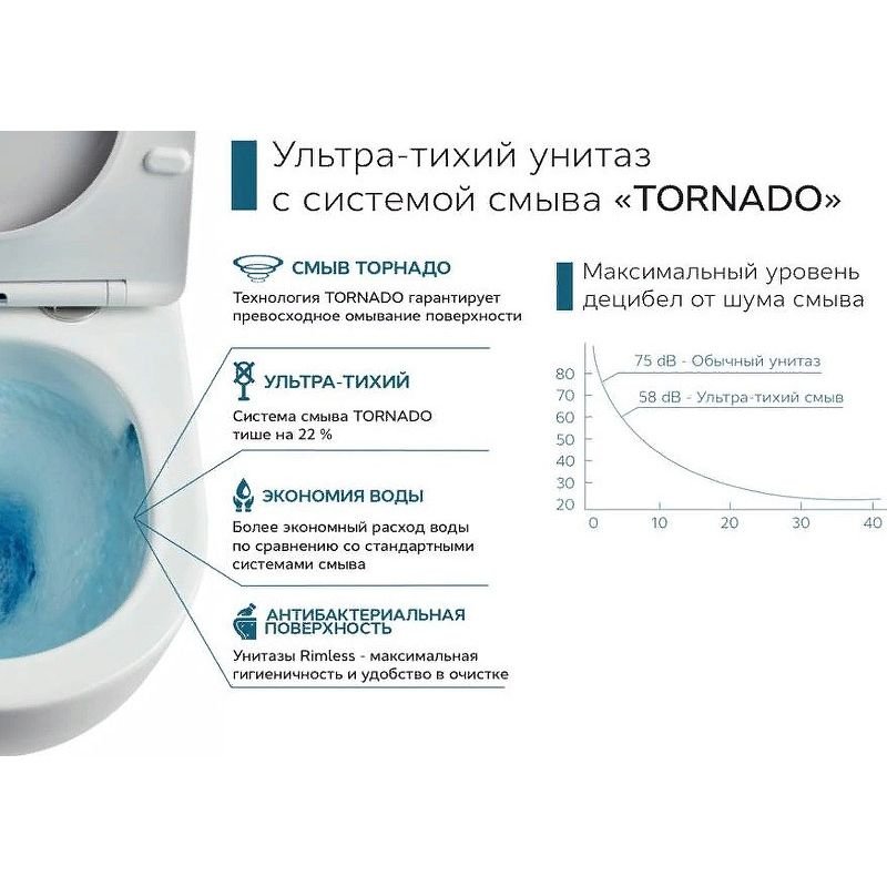 Унитаз напольный Ceramalux (Керамалюкс) TR2178 белый глянцевый с бачком и сиденьем микролифт