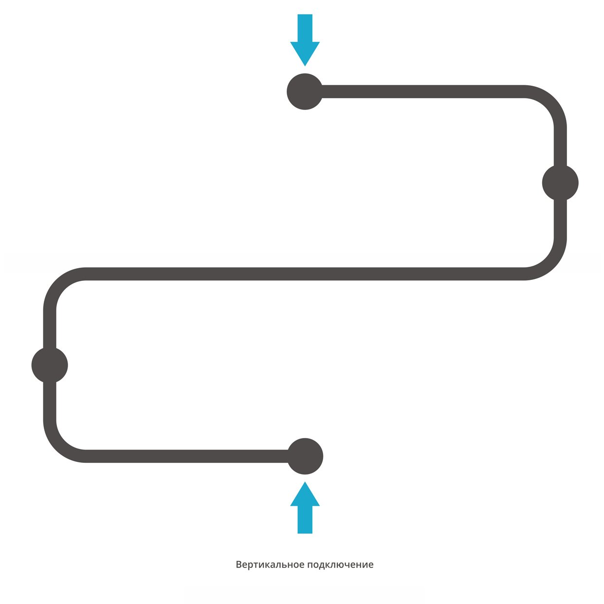 Полотенцесушитель водяной Сунержа (Sunerga) Фабула 500х700 Белый 12-0125-5070