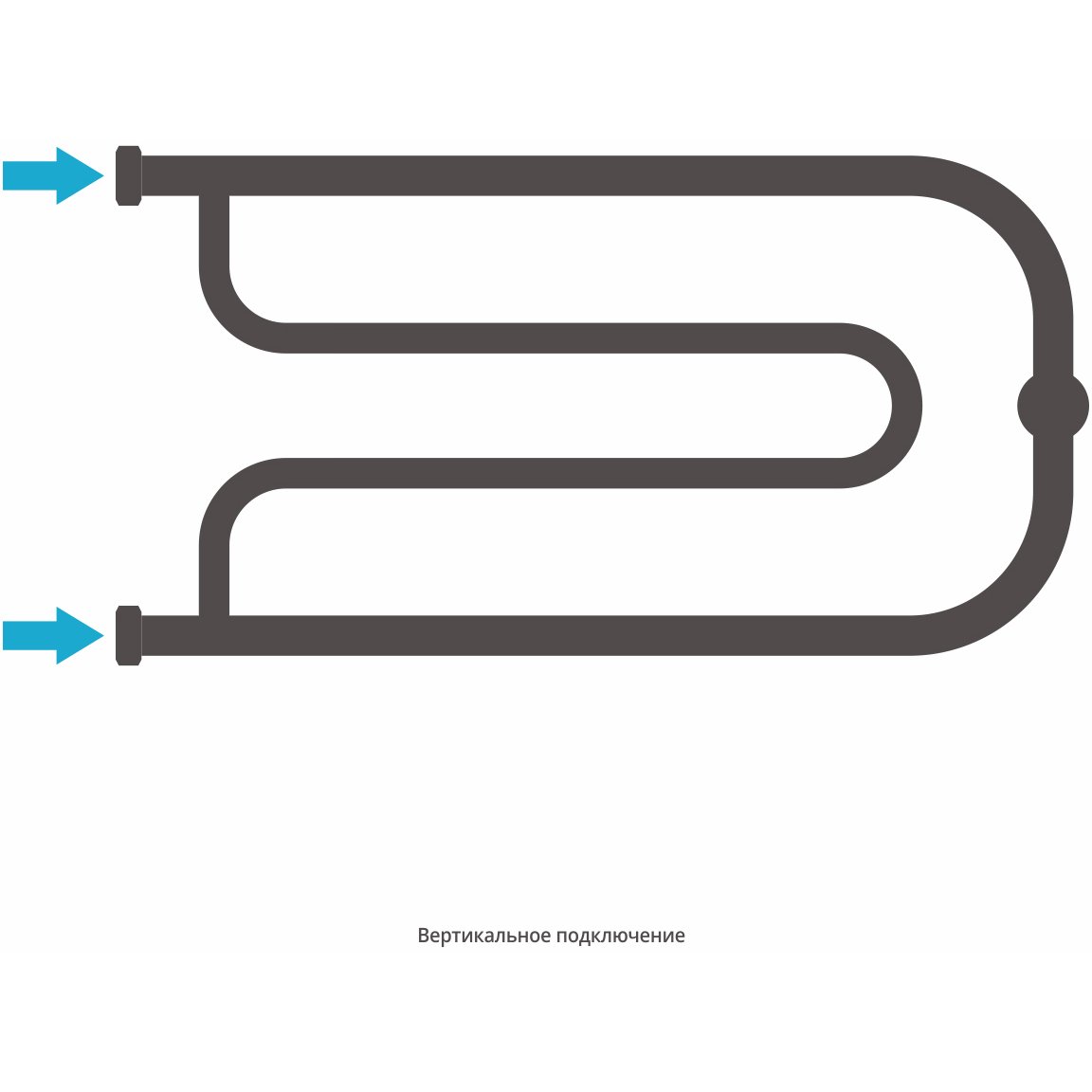 Полотенцесушитель водяной Сунержа (Sunerga) Гусли 320х650 Белый 12-0009-3265