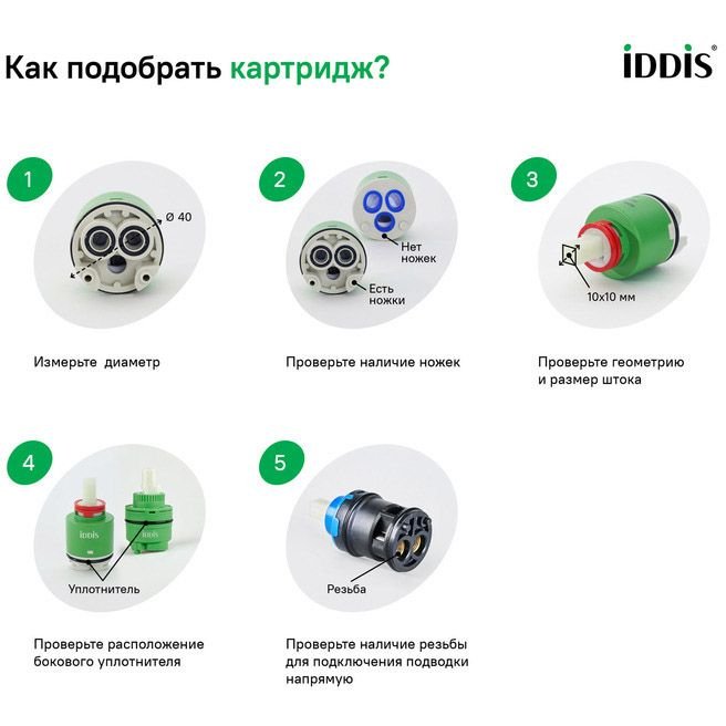 Картридж для смесителя Iddis керамика 26 мм без ножек 999C26D0SM