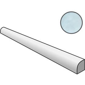 Бордюр Equipe (Эквип) Jolly Artisan Aqua 1.2x20 см (24488)