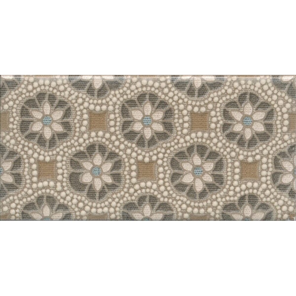 Декор Kerama Marazzi (Керама Марацци) Монтанелли 7.4х15 см (VT/A118/16000)