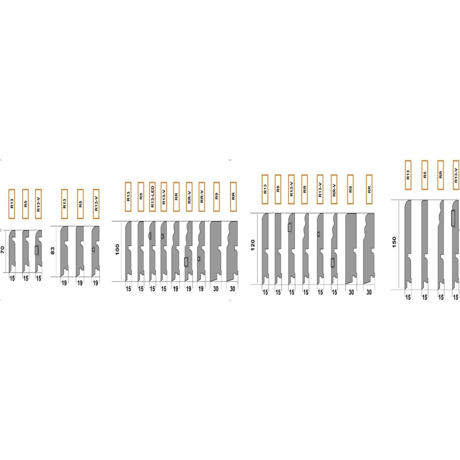 Плинтус Finitura Dekor (Финитура Декор) 120х30х2400 мм R9, RR фигурный шпонированный по образцу: браш, патина, тонировка, лак, масло
