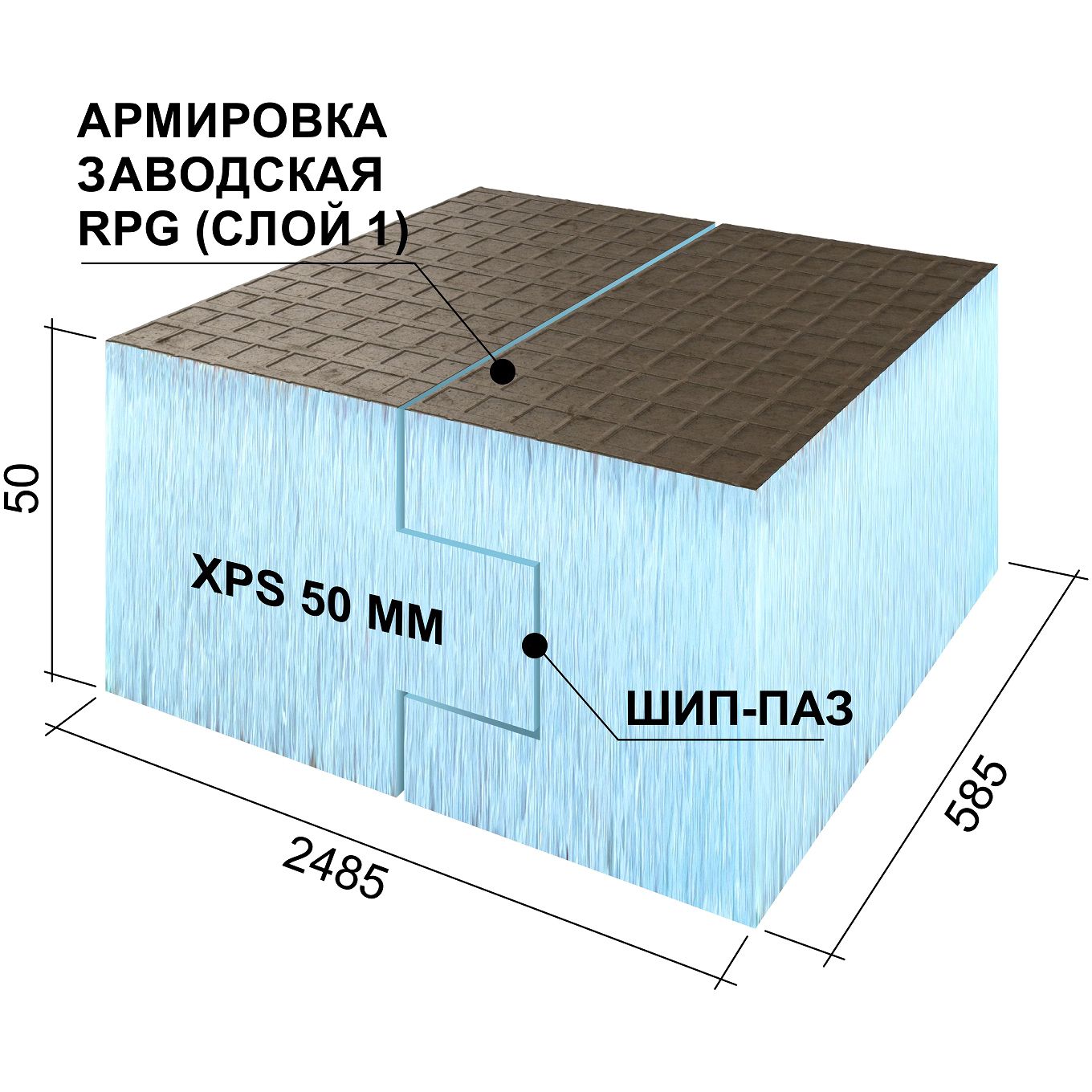 Ruspanel rpg basic 2485x585x40