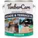 Масло для фасадов и террас TimberCare Premium Finish Facade&Terrace Oi полуматовое Натуральное дерево (350048) 2,5 л