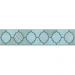 Бордюр Kerama Marazzi (Керама Марацци) Фоскари бирюзовый 5.4х25 см (OP/A27/6331)