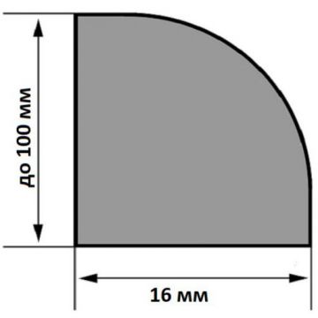 Молдинг Finitura Dekor МДФ ширина до 100, 16х2440 мм, выкрас по RAL и NCS, пог. м