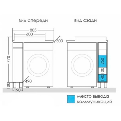 Тумба Санта (Santa) Марс Белый (900127) 870 х 190 х 500 мм (ВхШхГ) для раковины Юпитер