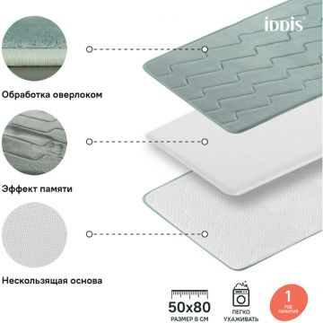 Коврик для ванной комнаты Iddis (Иддис) Basic 50х80 см B22P580i12