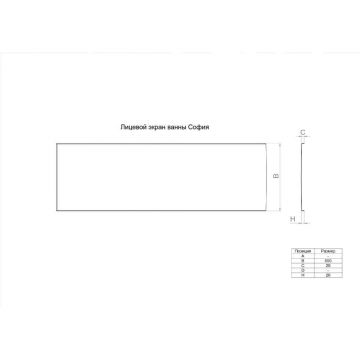 Панель лицевая для ванны Тритон (Triton) София 1700х550 мм белая (Щ0000046125)