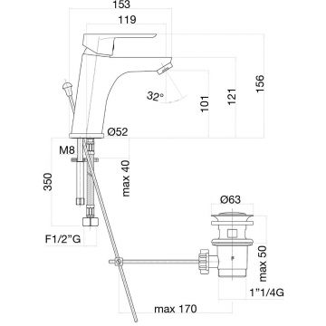 Смеситель для раковины Fiore (Фиоре) Kevon Chic 81BX8123, хром/черный