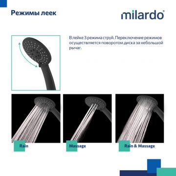 Смеситель Milardo (Милардо) для ванны с длинными изливом черный матовый Rora RORBL00M10
