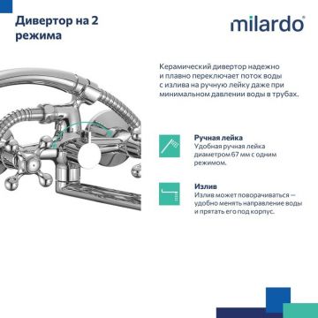 Смеситель Milardo для ванны Duplex DUPSB02M02