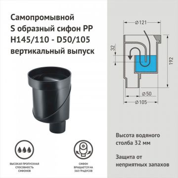Трап Berges водосток напольный Platz Antik 150х150 нержавеющая сталь, матовый хром, S-сифон вертикальный (090061)