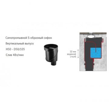 Душевой лоток Berges (Бергес) Super Slim 700 хром глянцевый (091053)