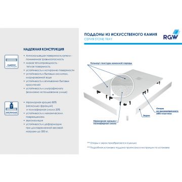 Душевой поддон RGW 100х100х3 см ST-0100W Белый, Квадрат Ø90 Каменный (16152010-01)