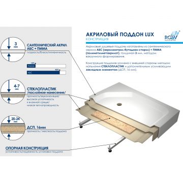 Душевой поддон RGW (РГВ) 80х80 см LUX, TN-Р , полукруглый Ø60 FW5-5 Литой (16180488-41)