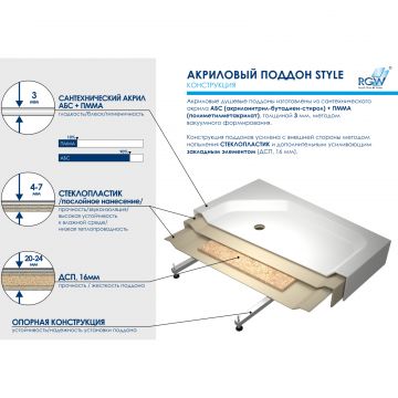 Душевой поддон RGW 80х120х3,5 см h22 STYLE , Прямоуг Ø90 FW5-8 (16180282-11)