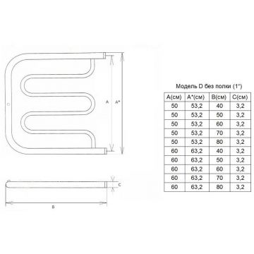 Полотенцесушитель водяной Двин (Dveen) D 50х60 см, без полки, 1х1/2″ К0 полированный хром