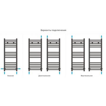 Полотенцесушитель водяной Сунержа (Sunerga) Модус 800х300 темный титан муар 15-0250-8030