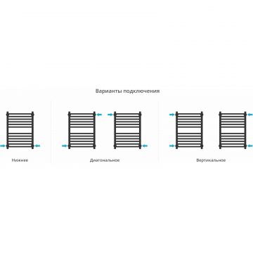 Полотенцесушитель водяной Сунержа (Sunerga) Модус PRO (ПРО) 600х400 Матовый черный 31-0450-6040