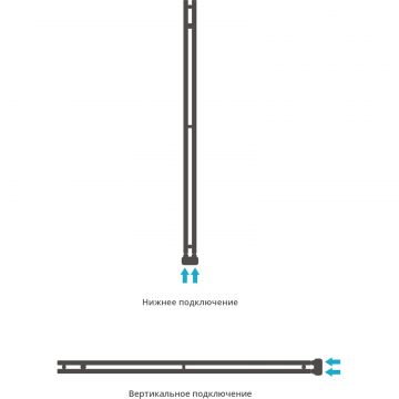 Полотенцесушитель водяной Сунержа (Sunerga) Нюанс EU50+ 1545х50 Матовое золото 032-0212-1545
