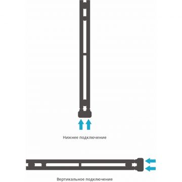Полотенцесушитель водяной Сунержа (Sunerga) Нюанс EU50+ 840х50 Матовое золото 032-0212-0840
