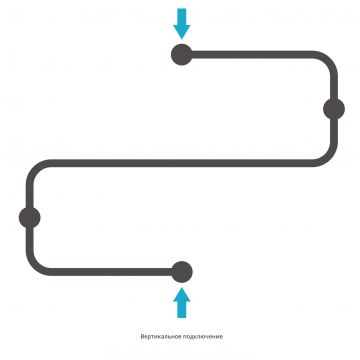 Полотенцесушитель водяной Сунержа (Sunerga) Фабула 500х700 Без покрытия 00-0125-5070