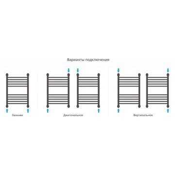 Полотенцесушитель водяной Сунержа (Sunerga) Богема+ выгнутая 600х400 Без покрытия 00-0221-6040