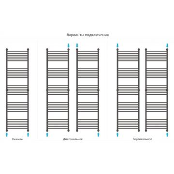 Полотенцесушитель водяной Сунержа (Sunerga) Богема+ прямая 1900х500 темный титан муар 15-0220-1950