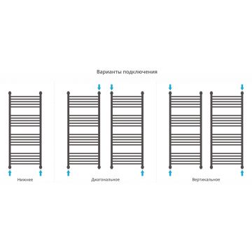 Полотенцесушитель водяной Сунержа (Sunerga) Богема с полкой+ 1200х500 Матовый черный 31-0223-1250