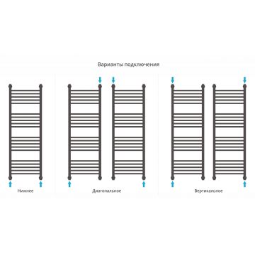 Полотенцесушитель водяной Сунержа (Sunerga) Богема 4 полки+ 1200х400 Без покрытия 00-0224-1240