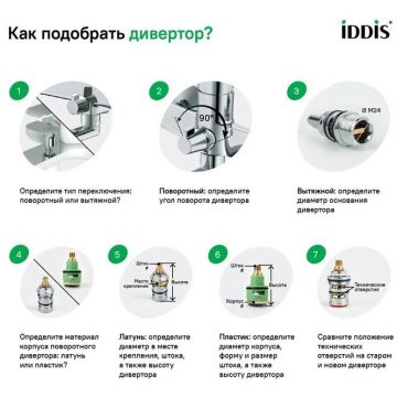 Дивертор Iddis (Иддис) для смесителя латунь h=56 мм M24x15 вытяжной бронза 997B0256SMBR