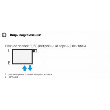 Радиатор однорядный глухой Сунержа Эстет-1 EU50 правый 1200х225 мм 5 секций 31-0311-1205