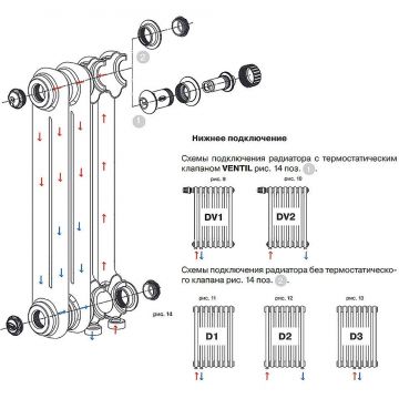 Радиатор трубчатый Rifar (Рифар) Tubog 2180/10 нижнее подключение DV1 белый RAL9016