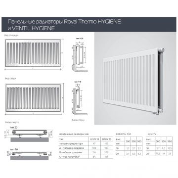 Радиатор панельный Royal Thermo (Роял Термо) с нижней подводкой Ventil hygiene 500х1600 мм (VH20-500-1600/9016)