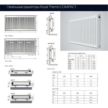 Радиатор панельный Royal Thermo (Роял Термо) с боковой подводкой Compact 500х900 мм (C21-500-900/9016)