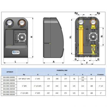 Насосная группа Stout (Стаут) с прямым контуром 1 дюйм без насоса в теплоизоляции (SDG 0001 002501)