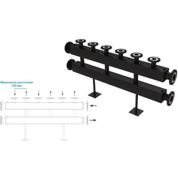 Коллектор распределительный Askon Серия Т 32/250/65/8D-120х120