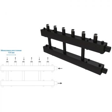 Коллектор распределительный Askon Дублер+ 25М/125/40/7+7D