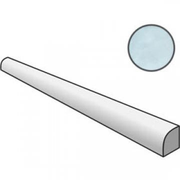 Бордюр Equipe (Эквип) Jolly Artisan Aqua 1.2x20 см (24488)